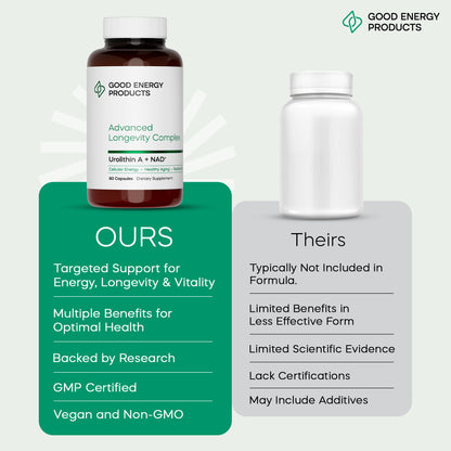Urolithin A & NAD+ Supplement